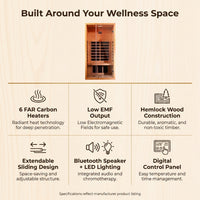 1 Person Extendable FAR Infrared Sauna for Home, Hemlock Wood Low EMF 6 Carbon Heaters Indoor Saunas with LED Lights, Bluetooth Speaker, Digital Control Panel, and Seating Bench — Results & Stats