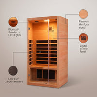 1 Person Extendable FAR Infrared Sauna for Home, Hemlock Wood Low EMF 6 Carbon Heaters Indoor Saunas with LED Lights, Bluetooth Speaker, Digital Control Panel, and Seating Bench — infographic