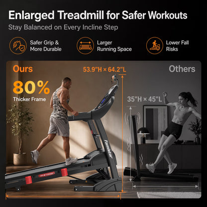 12MPH Folding Treadmill with 20% Auto Incline, 300-400 LB Capacity, Treadmills for Home Running Walking, 5.1HP Brushless Motor, Foldable Electric Treadmill Running Machine with APP & Bluetooth