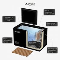All-In-One — How It Works