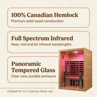 Full Spectrum Infrared Sauna，1-2 Person Home Sauna，Wooden Canadian Hemlock Indoor Spa Sauna with Resonance Speaker, Panoramic Tempered Glass Door — Results & Stats