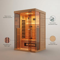 Full Spectrum Infrared Sauna，1-2 Person Home Sauna，Wooden Canadian Hemlock Indoor Spa Sauna with Resonance Speaker, Panoramic Tempered Glass Door — infographic